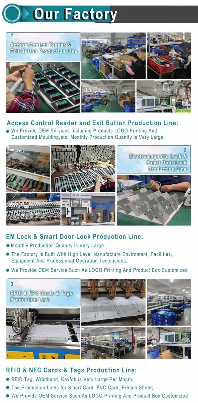 Gezichts- en vingerafdruk- en RFID-kaart 7