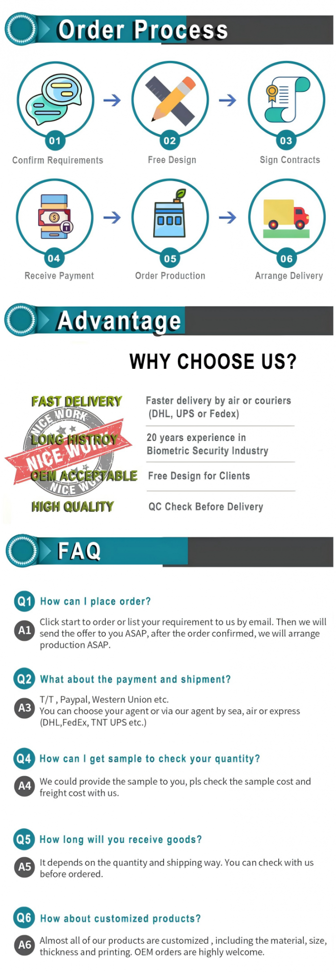 Gezichts- en vingerafdruk- en RFID-kaart 6